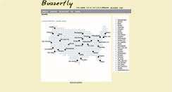 Desktop Screenshot of buzzerfly.com